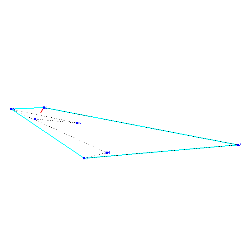 Flugauswertung